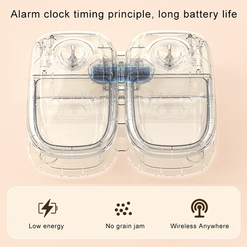 Timed Pet Food Dispenser for Cats and Dogs - Wiggle Bark